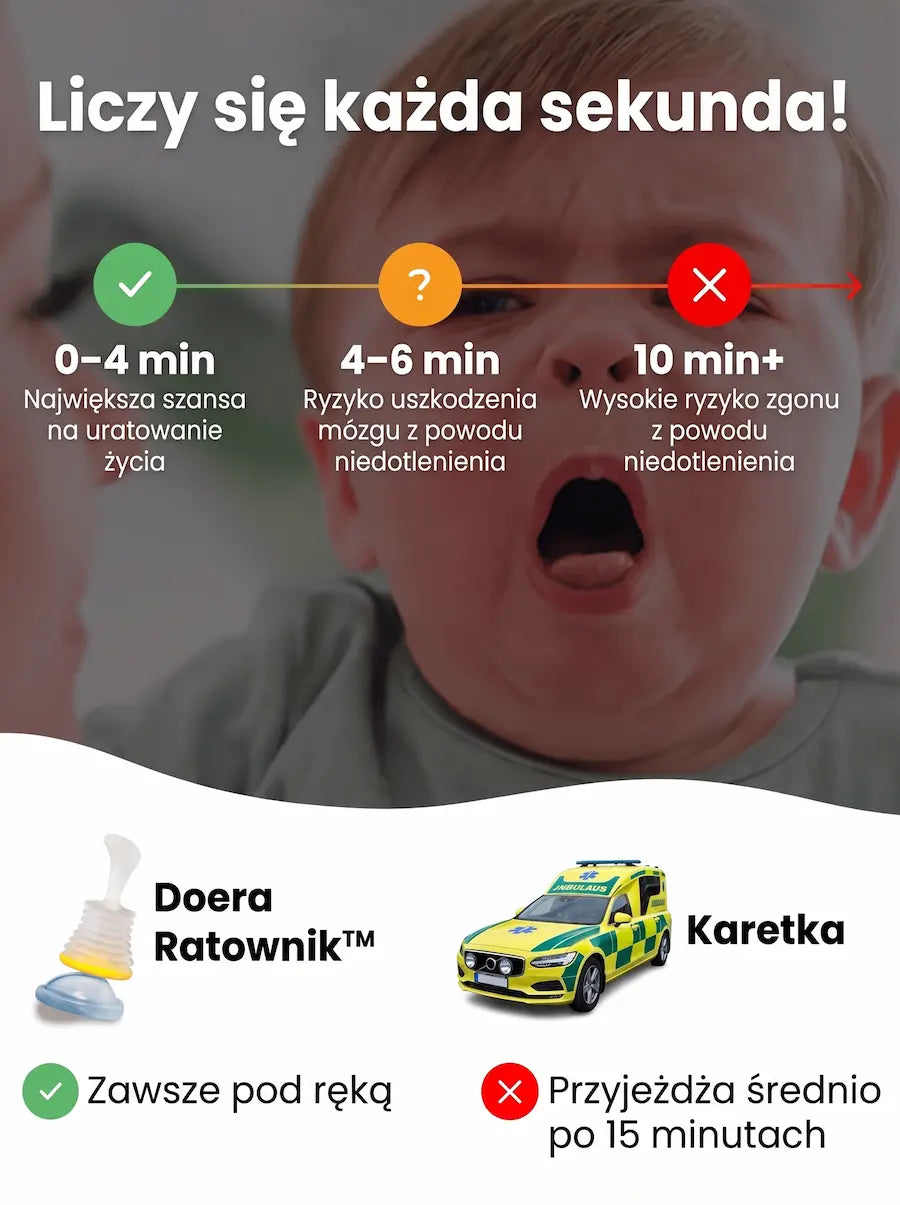 Doera Ratownik™